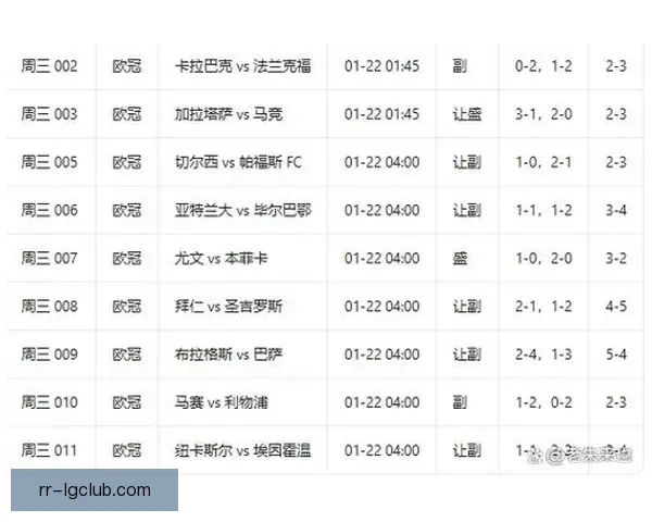 必看!2023年欧冠联赛最新赛程时间对阵全解析指南五大看点前瞻 必看!2023年欧冠联赛最新赛程时间对阵全解析指南五大看点前瞻